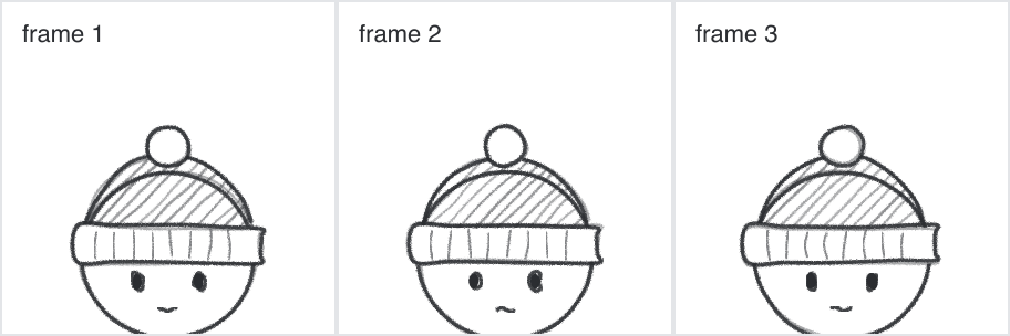 Three frames of the same original beanie character, each drawn with slightly different pencil lines, which loop to create a boiling line animation